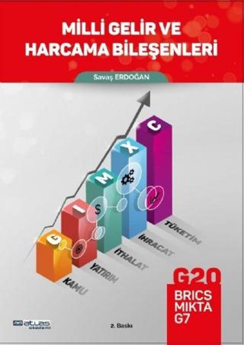 Atlas Akademi Milli Gelir ve Harcama Bileşenleri
