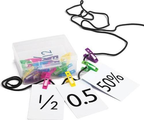 EDX Peg Fraction Line