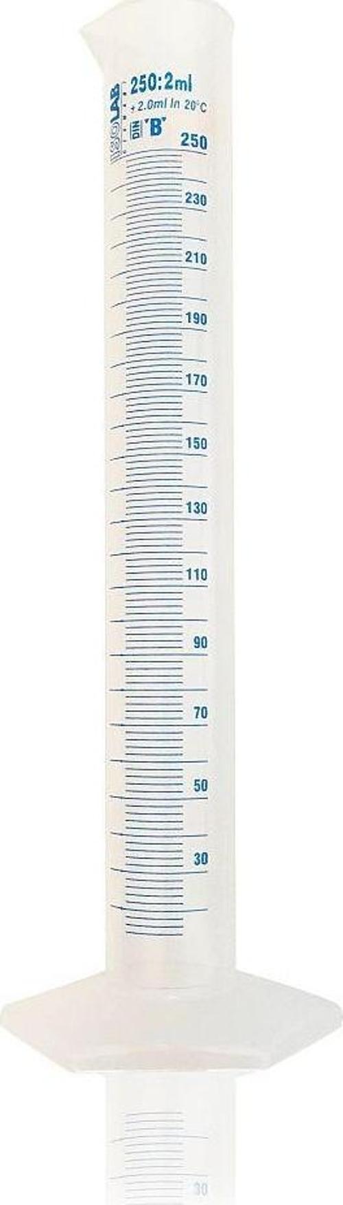 250ml Plastik Mezür Mavi Skala