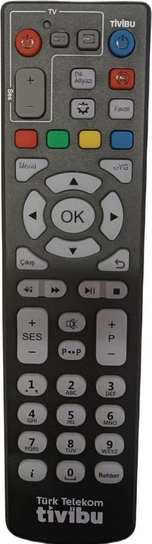 Tivibu Zte ZXV10 B860H V1 0 İle Uyumlu Richmedia Box Kumandası