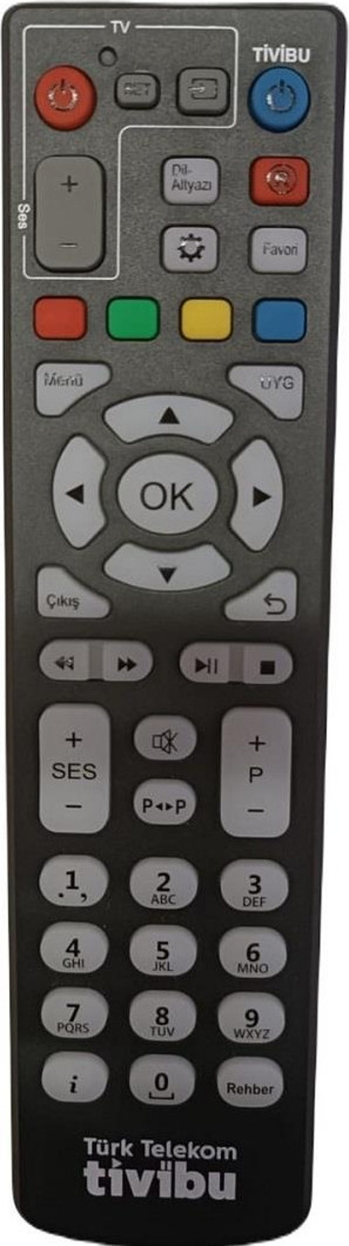 Tivibu Zte ZXV10 B866 İle Uyumlu Richmedia Box Kumandası
