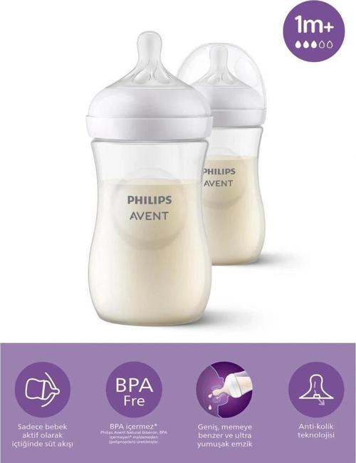 Avent Doğal Tepkili Natural Response Pp 2Li Biberon Seti 260Ml 1+ Ay