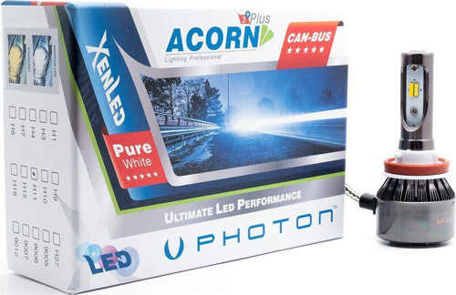 Acorn H11 Uyumlu White Yellow 3Plus Headlıght LED