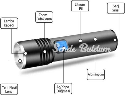 Mini Profesyonel En Güçlü El Feneri  Wt015