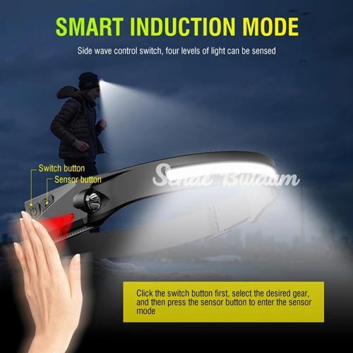 Ps001 5 Aydınlatma Modlu Cob Led Sensörlü Usb Şarj  Edilebilir Dahili Pilli Kafa Lambası