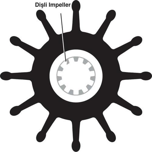 Impeller 27000K
