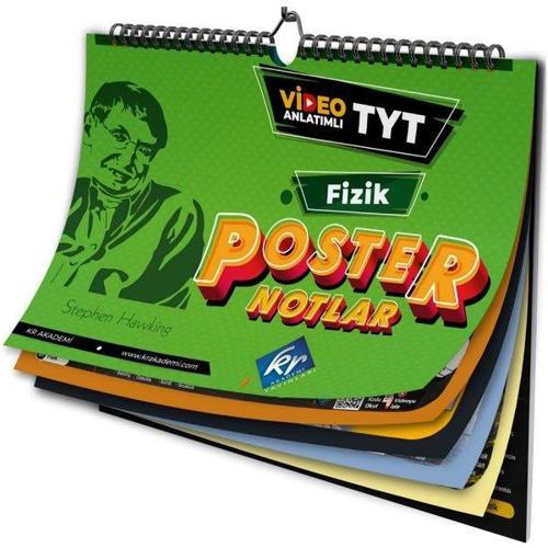 TYT Fizik Poster Notlar
