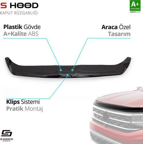 S-Dizayn Ford Uyumlu Kuga ABS Plastik Kaput Rüzgarlığı 2012-2016 A+Kalite Parça