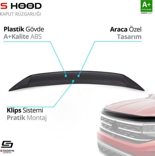 Plastik Kaput Rüzgarlığı 2011-2015 A+Kalite Parça