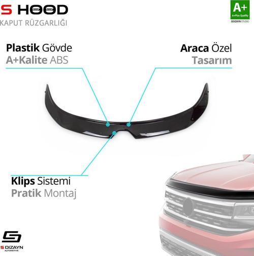 S-Dizayn Renault Uyumlu Megane 4 ABS Plastik Kaput Rüzgarlığı 2016 Üzeri A+Kalite Parça