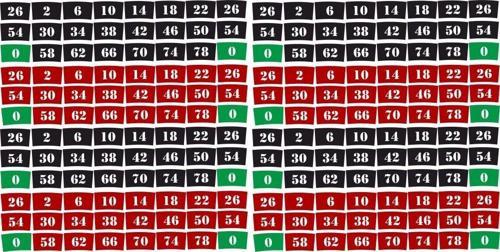Motosiklet Jant Ruleti Sticker Kırmızı - Siyah