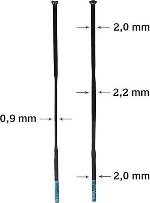Dura Ace WH-R9170-C60 Jant Seti için jant teli 252mm