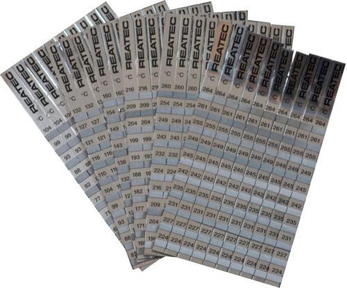 Sıcaklık Ölçüm Etiketi Isı Ölçer Ölçüm Aralığı 110°C - 160°C  TdrTR