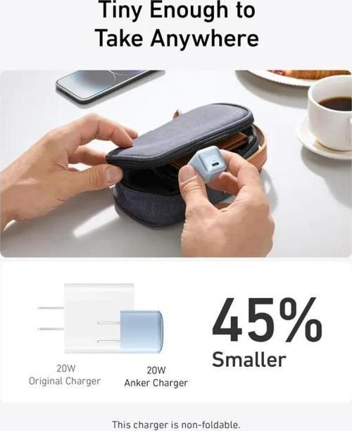 511 USB C Şarj Bloğu 20W (Nano Pro) Black