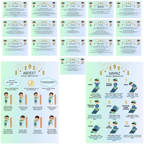 Çocuklar İçin Namaz ve Abdest Posterleri, Sure ve Dua Ezber Kartları (Erkek)