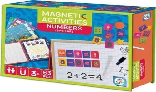 Manyetik Aktivite Sayılar