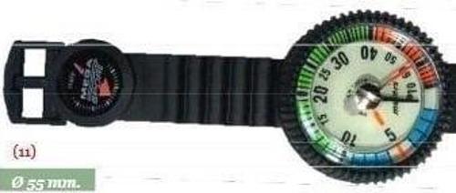 KOL TIPI DERINLIK GOSTERGESI (METRE)