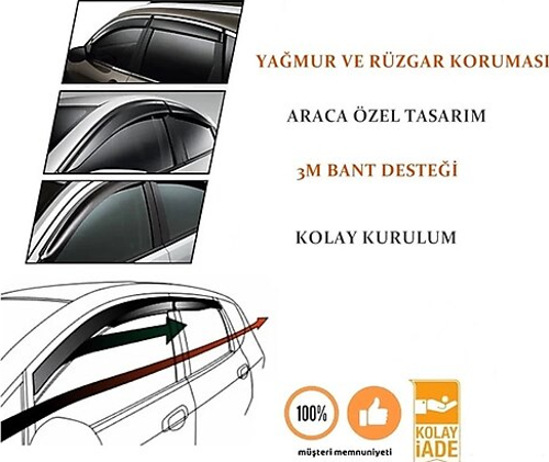 Dacıa Logan Stw 4 Lü Set Cam Rüzgarlığı Ön Ve Arka Parça