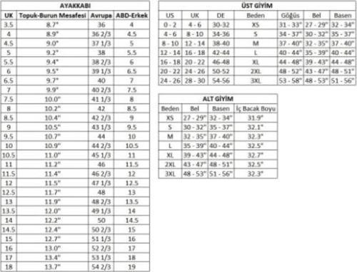 Hoops 3.0 Mıd Beyaz Erkek Spor Ayakkabı Gy4747
