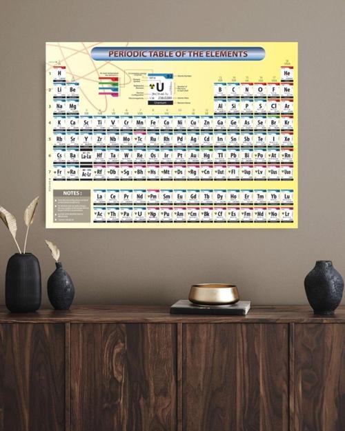 Kimyagerler Bilimseverler İçin Periyodik Tablo Bilimsel Elementler Periyodik Cetvel Duvar Sticker 70 x 100