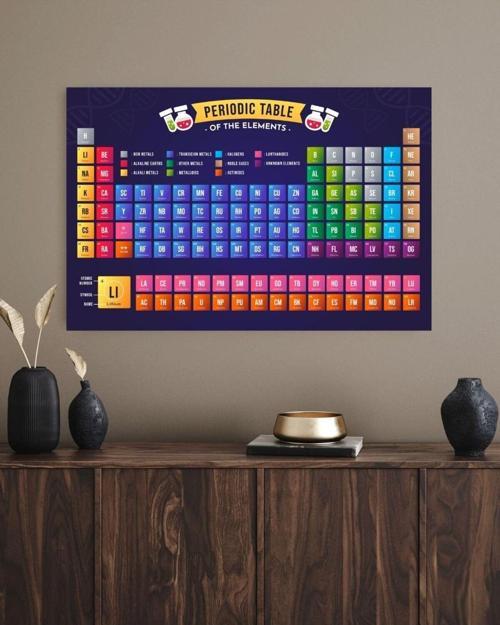 Kimyagerler Kimyaseverler İçin Periyodik Tablo Bilimsel Elementler Periyodik Cetvel Duvar Sticker 70 x 100