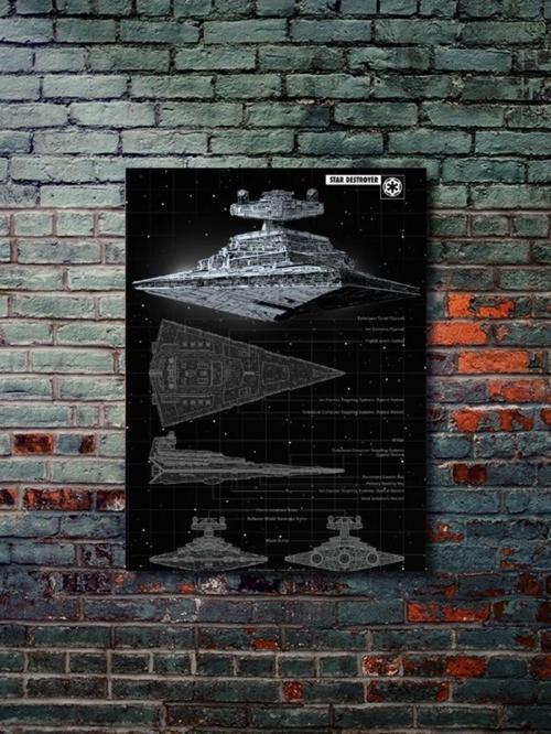 Star Destroyer - Star Wars - Gemi Şemaları - Film & Dizi Posterleri, Özel Tasarım Kağıt Poster