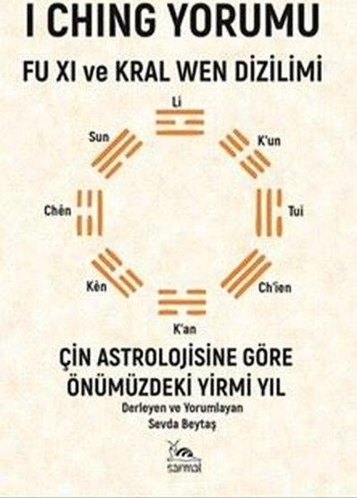 I Ching Yorumu-Fu Xi ve Kral Wen Dizilimi-Çin Astrolojisine Göre Önümüzdeki Yirmi Yıl