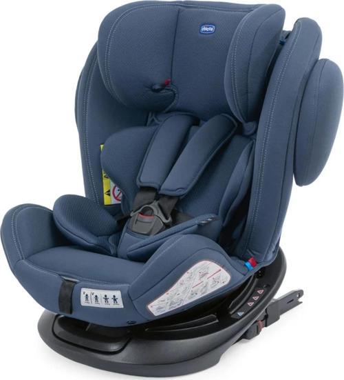 Unico Plus 0-36 Kg Oto Koltuğu İndia İnk