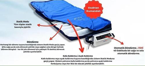 Pozisyon Veren Boru Tipi Havalı Yatak Uzaktan Kumandalı