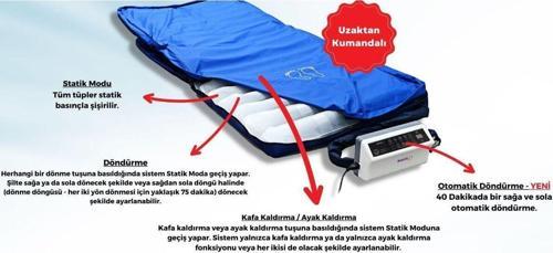 Respirox RHP-04 Pozisyon Veren Boru Tipi Havalı Yatak