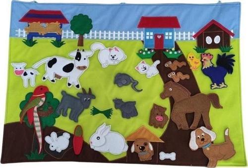 Cırtlı Çiftlik Panosu