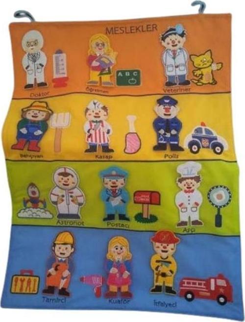 Meslekler Cırtlı Pano