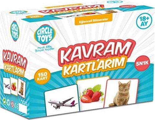 Kavram Kartlarım