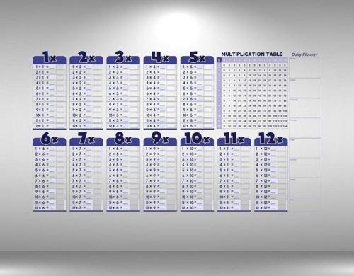 ® Statik Akıllı Kağıt Ingilizce Çarpım Tablosu 100x56 Cm(1 Adet Silgili Kalemli)