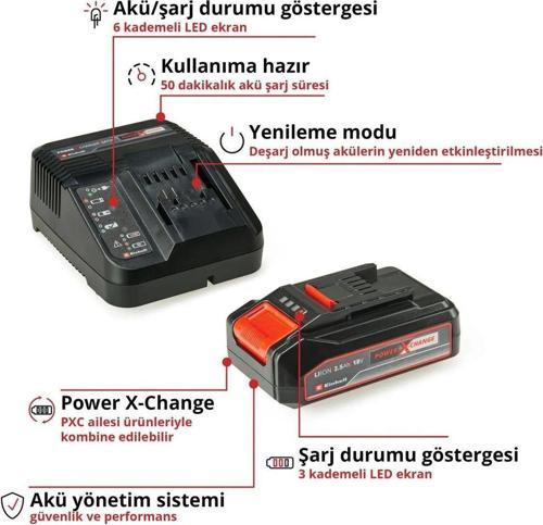 Einhell Batarya Ve Şarj Cihazı Seti Einhel Yedek Pil Yedek Akü 18V 2,5Ah