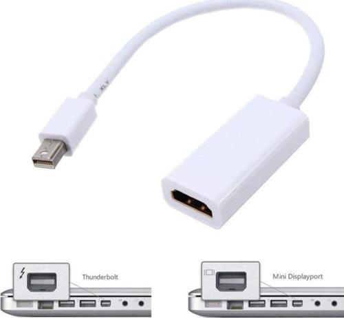 Mini Displayport To Hdmi Dönüştürücü Mini Dp Hdmı Mini Display In Hdmi Out Converter Thunderbolt