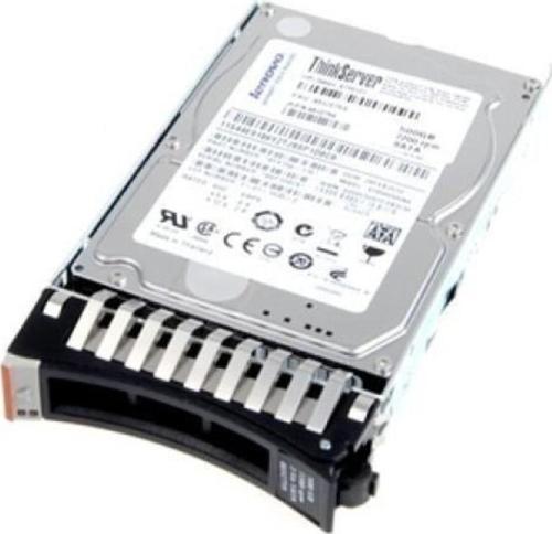 12Tb 3.5" 7Xb7A00067 7.2K Sas 12Gb Hot Swap 512E Thınksystem Sunucu Diski
