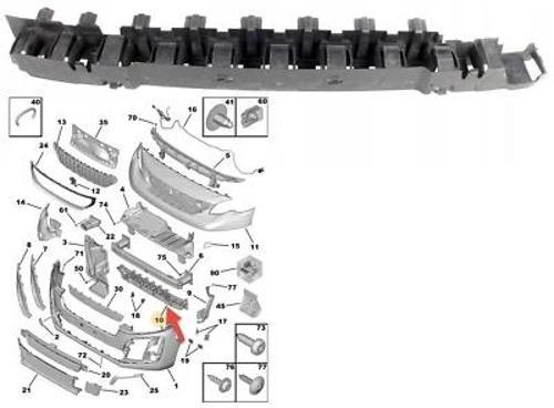 Fiat Scudo V 2022- Ön Tampon Darbe Emici  (Oem No:9811839880)
