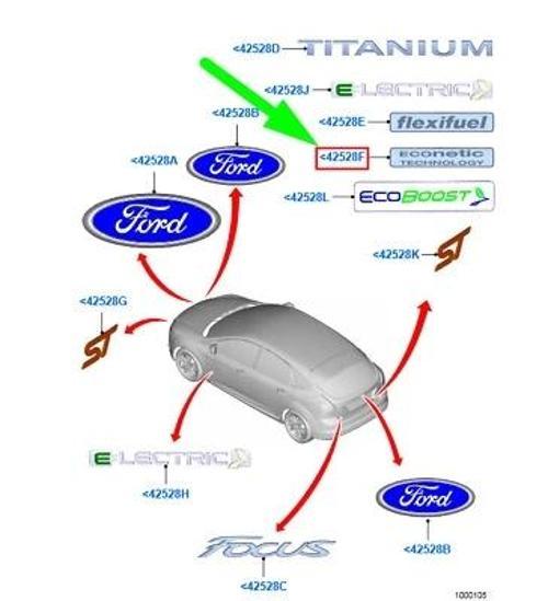 Arma 'Econetıc Technology'" Ford Focus Bm 11-" (Oem No: Cm51 A42528 Ba)