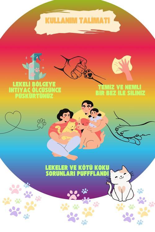Beyaz Sabun Kokulu Kedi Köpek Idrar Işaret Leke Çıkarıcı Ve Yer Yüzey Temizleyici Sprey, 400 Ml
