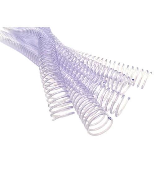 25MM ŞEFFAF 3:1 HELEZON SPİRAL POŞET - 100 ADET