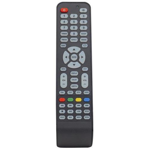 Model No 55TFH5510 Led Tv Kumandası
