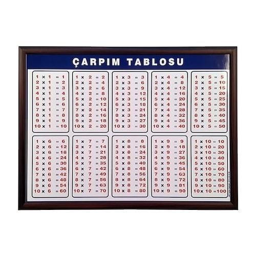PRATİK ÇARPIM TABLOSU 105x100 TEKLİ