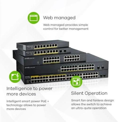24 Bağlantı Noktalı Gigabit Ethernet Akıllı Switch GS1900-24 48 Ports + 2 SFP