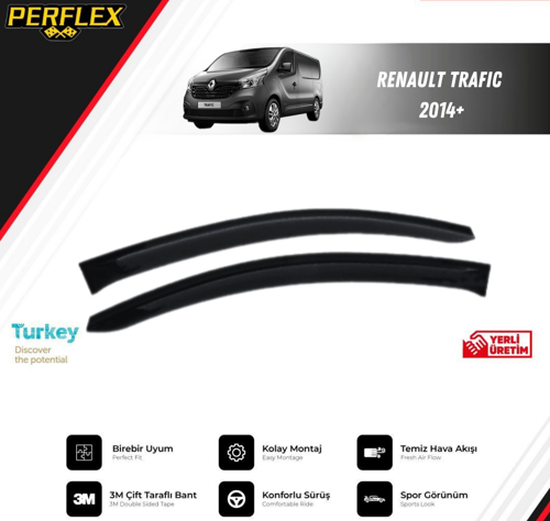 CAM RÜZGARLIĞI V2 DÜZ RENAULT TRAFIC 2014+