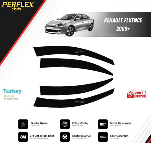 CAM RÜZGARLIĞI V2 MUGEN RENAULT FLUENCE 2009+