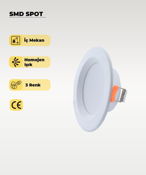 5W Beyaz Plastik Spot 3 Renk Işık - 2 Adet