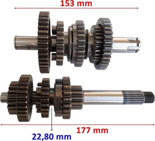 Honda Cbf Şanzıman Dişli Grubu Em 22,80 Mm