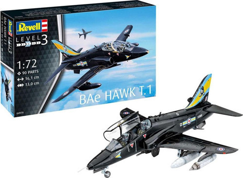 Maket Bae Hawk T 1 Vsu04970