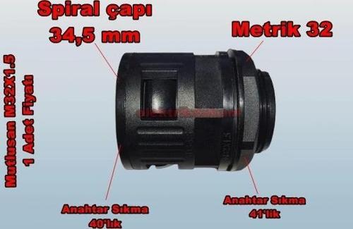 M32x1.5 (PSR-29) Polyamid Spiral Pano Rekoru (SİYAH)